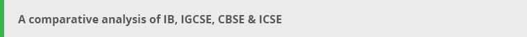 A comparative analysis of IB, IGCSE, CBSE and ICSE