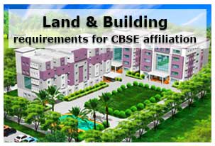 Land and Building requirements for CBSE affiliation